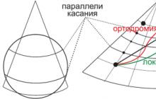 Proyección cónica conforme sobre un cono secante Mapa cónico