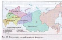 Как исторически изменялось административно-территориальное деление в российской империи Вопросы и задания